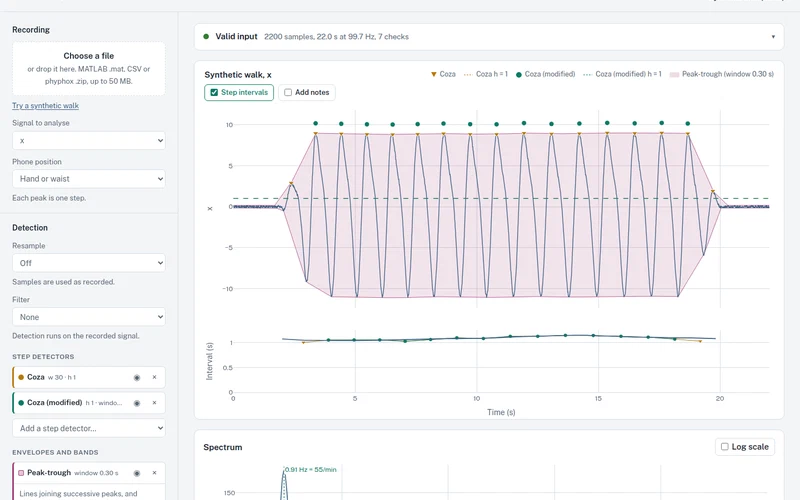 GaitScope: A Browser Lab for Movement-Sensor Signal Processing