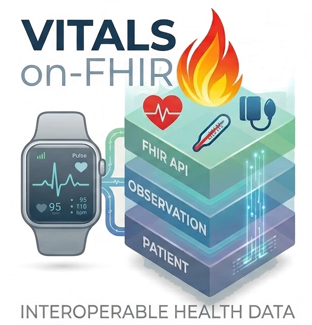 vitals-on-fhir logo